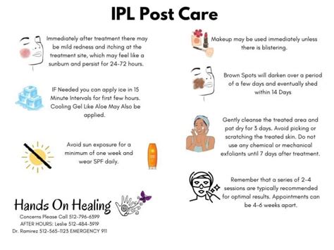 Illustration showing the steps of an IPL treatment procedure, from preparation to post-treatment care.