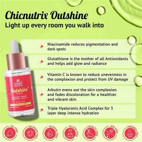Infographic detailing the various benefits of the Chicnutrix Outshine Face Serum, including brightening, hydration, pore reduction, and anti-aging effects.