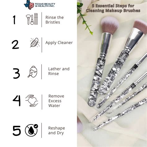 Illustration showing the steps for cleaning makeup brushes.