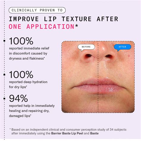 Infographic detailing the protective barrier function of lip stain
