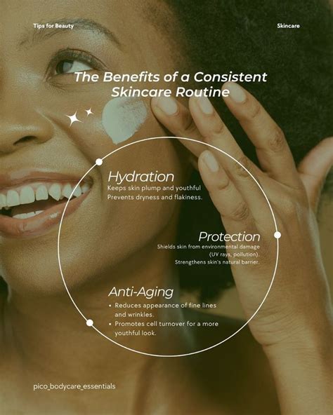 Infographic illustrating the benefits of a consistent skincare routine: hydration, protection, and anti-aging.
