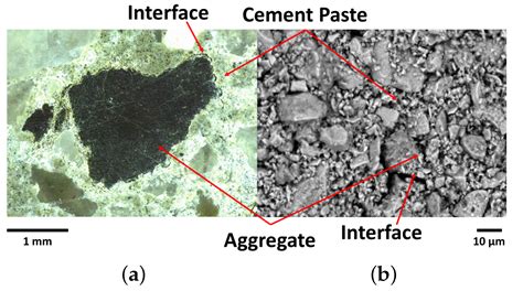 Cross-section of concrete showing the aggregate particles embedded in the cement paste matrix.