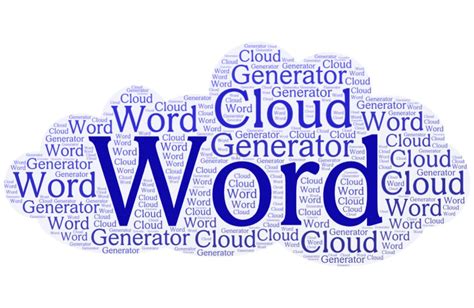 Screenshot of an online word cloud generator interface, showing input text area and customization options.