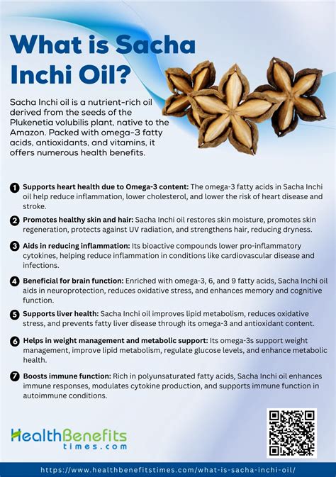 Infographic detailing the benefits of Rahua, Sacha Inchi, and Morete oils