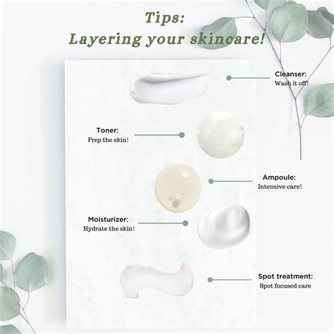 Diagram showing the layering of skincare products from thinnest to thickest.