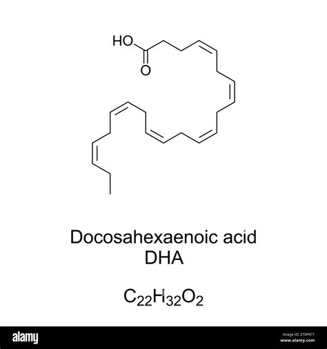 Infographic illustrating the chemical structure of DHA and its reaction with skin cells.