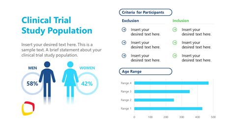 infographic showing clinical study results: 100% improvement in dullness, 94% no irritation