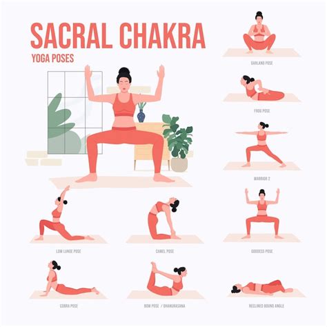 Collage of yoga poses recommended for Sacral Chakra balancing: Crow Pose, Triangle Pose, Side Plank Pose, Standing Forward-Bend Pose, and Handstand Pose.