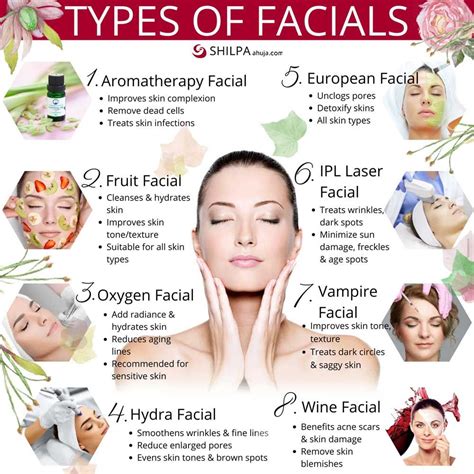 Collage of images showcasing different types of facial treatments and their results.