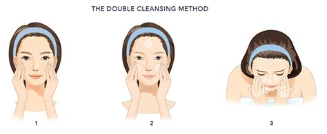 A visual representation of the double cleansing process with Dior's OFF/ON range