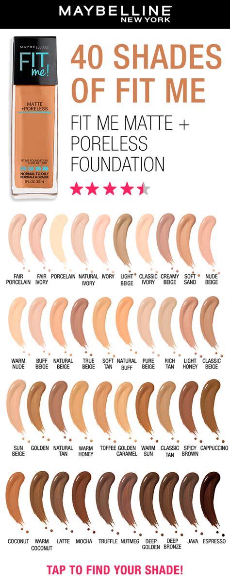 Swatches of various shades of Maybelline Fit Me Matte + Poreless Foundation on different skin tones.