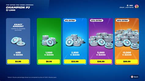 Infographic detailing the V-Bucks cost of various Fortnite NFL-themed cosmetic items.