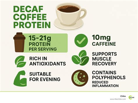 Infographic illustrating the anti-aging benefits of antioxidants found in coffee, showing a comparison of skin before and after treatment with coffee-based products.