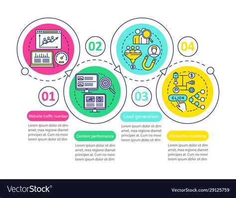 Infographic highlighting the key benefits and product categories of Colorescience skincare.