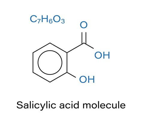 Illustration showing the molecular structure of salicylic acid and its oil-soluble nature compared to water-soluble AHAs.