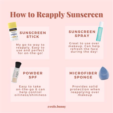 Infographic showing steps for applying sunscreen and reapplication reminders.