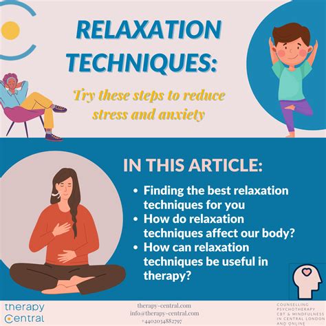 Infographic showing the benefits of effleurage: relaxation, stress reduction, improved circulation, enhanced healing.