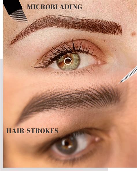 Illustration of eyebrow strokes created by microblading