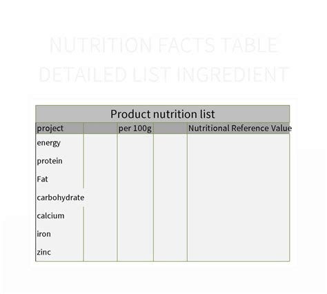 A detailed ingredient list presented in a visually appealing table format, categorizing ingredients by their primary function (e.g., Hydrators, Barrier Support, Actives).