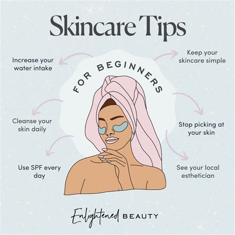 Stylized illustration representing a blog post about skincare advice