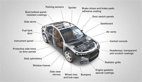 A comparison of different car interior components with original wrinkle finish and a modern reproduction, demonstrating the aesthetic possibilities.