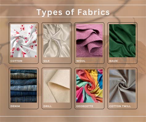 Comparison chart showing drying times and moisture retention of different fabric types.