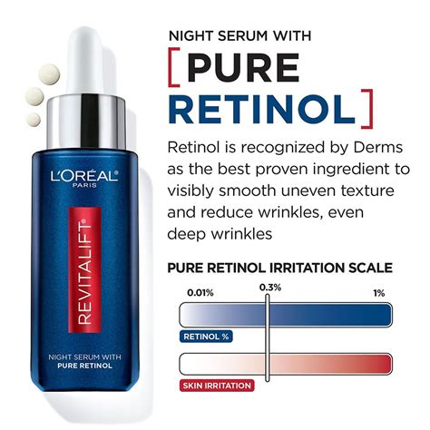 Product shot of L'Oréal Paris Revitalift 0.3% Pure Retinol serum, highlighting its packaging and texture.