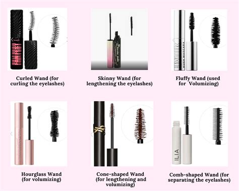 Illustration of different mascara wands and their typical effects (e.g., volumizing, lengthening, defining)