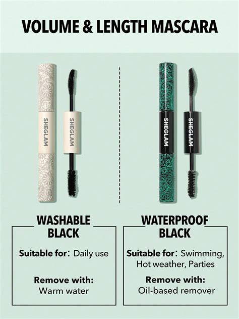 Comparison chart of key features for top-rated waterproof mascaras, including price, volume, length, and waterproof claims