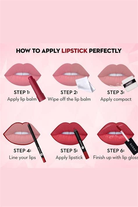 Infographic illustrating the steps for perfect lipstick application