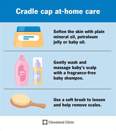 Infographic comparing different types of oils for cradle cap treatment