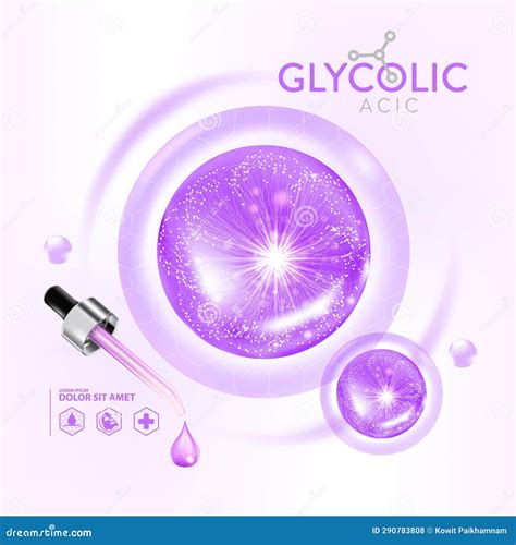 Collage of skincare products featuring glycolic acid and a visual representation of skin cell turnover