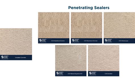 Comparison table of different concrete sealer types (acrylic, water-based, solvent-based, penetrating) with pros and cons.