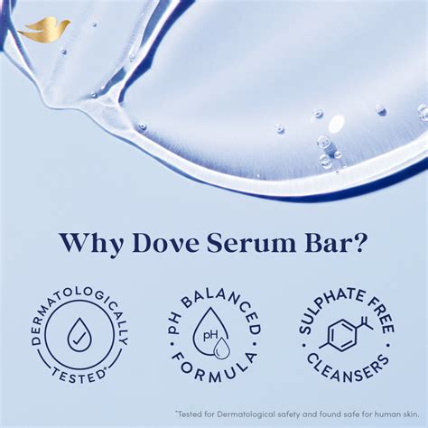 Infographic showing the benefits of Dove Microbiome Nutrient Serum for skin health.