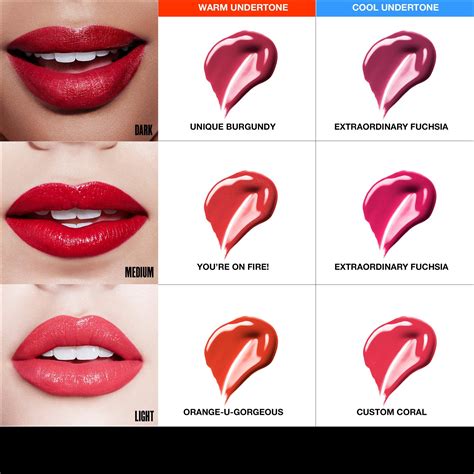 Swatches of the CoverGirl Outlast All Day Lip Color Custom Reds collection on different skin tones.