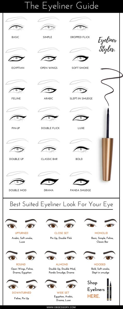 Infographic illustrating different eyeliner application techniques: tight line, cat-eye, smoky eye