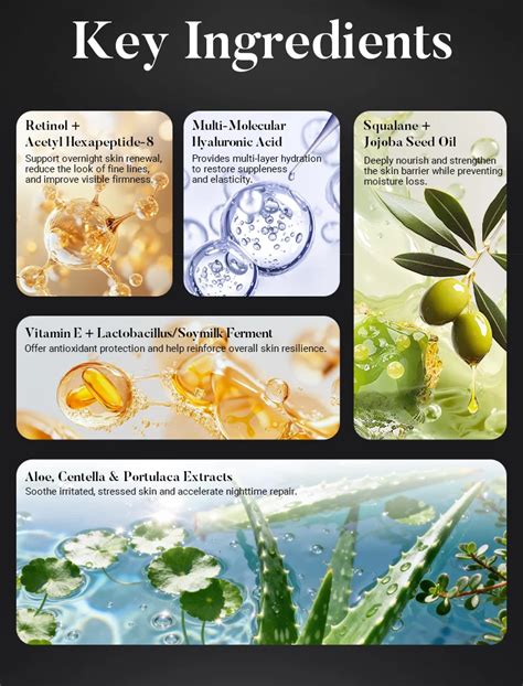 Infographic showcasing the benefits of key skincare ingredients for barrier repair.