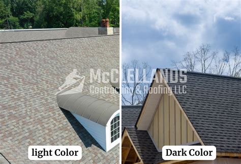 Comparison of heat absorption between dark and light-colored roof shingles