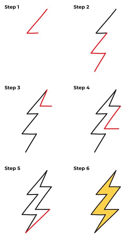 Illustration showing the steps to sketch a lightning bolt shape starting from a winged eyeliner.