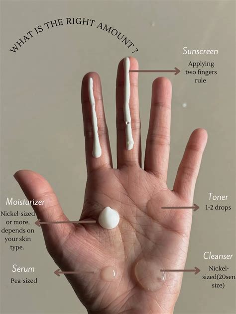 Illustration showing the correct pea-sized amount of serum to use for the face.