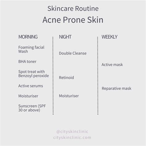 Diagram illustrating a typical morning and evening skincare routine for acne-prone skin.