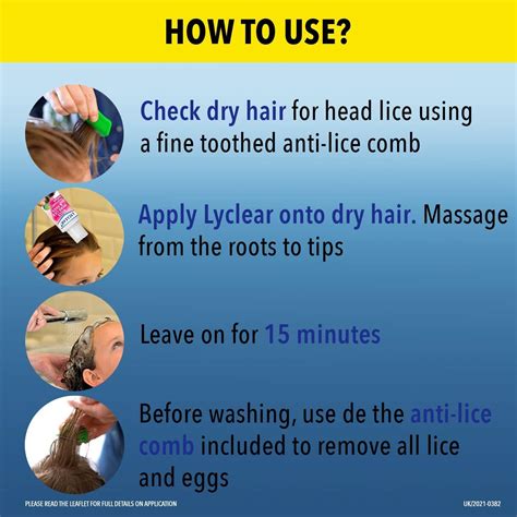 Infographic showing the step-by-step process for applying permethrin lotion for head lice treatment.