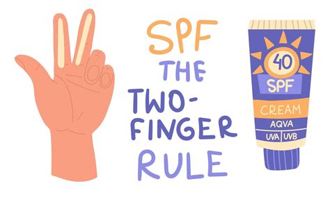Diagram illustrating the two-finger rule for sunscreen application