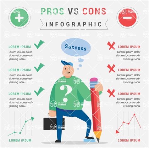 Infographic comparing pros and cons of Remilia Hair Serum based on user reviews
