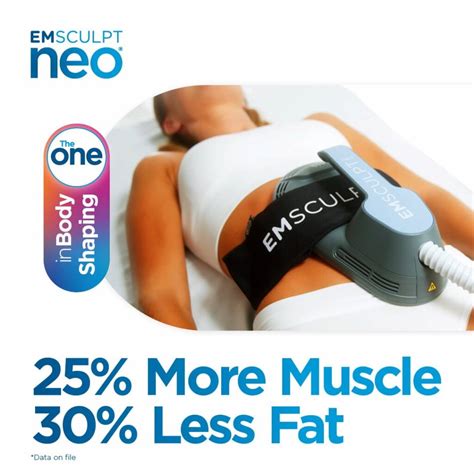 Infographic illustrating the dual action of RF energy for fat reduction and HIFEM+ energy for muscle contraction in Emsculpt NEO.