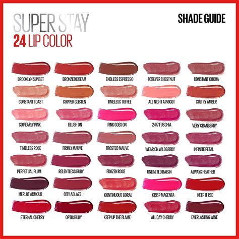 Infographic illustrating the 4 steps of applying Maybelline Super Stay 24 Hour Lip Color