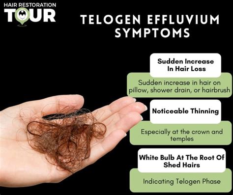 Illustration depicting the hair shedding in clumps characteristic of telogen effluvium.