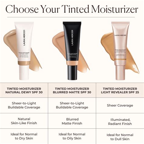 A selection of dewy tinted moisturizers with SPF, showcasing various packaging and textures.