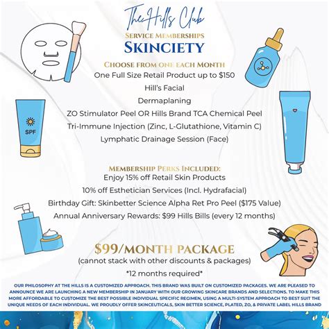 infographic detailing the 