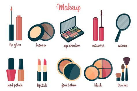 collage of different makeup product categories
